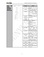 the setup interface function description Guangzhou (Page 8 / 20) FastCOLOUR Universal XP600 Alignment Tool Manual